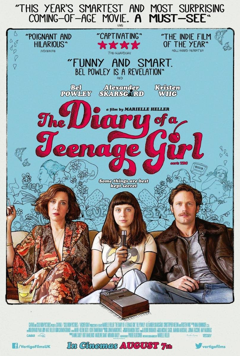 Cartel de The Diary of a Teenage Girl